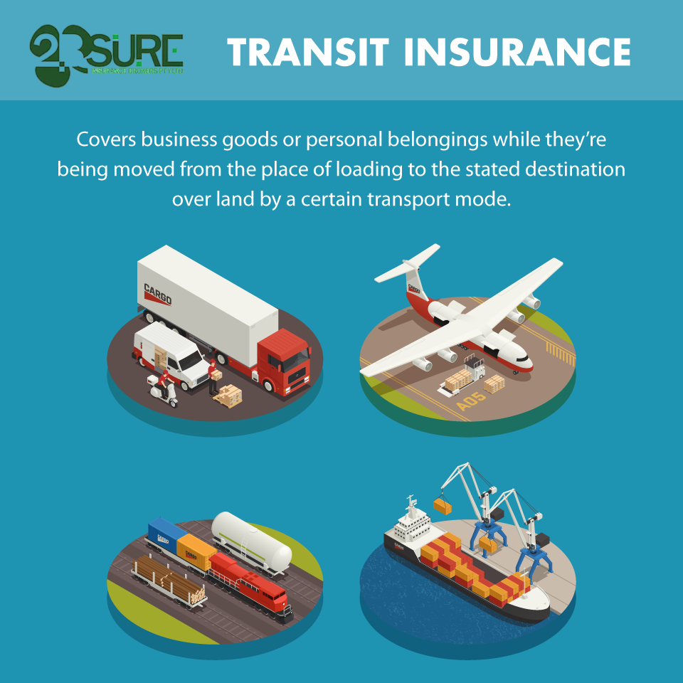 Get financial security against loss of your goods in transit